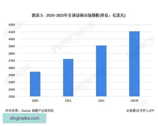 全球格局变动背景下美国vs中国竞争走向与未来影响深度分析研究